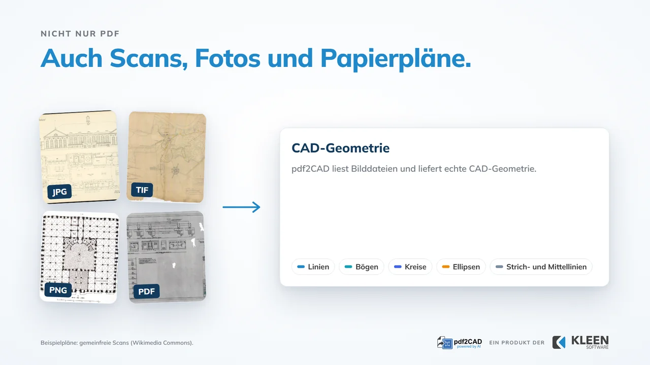 JPG-, PNG-, TIFF- und PDF-Dateien werden zu CAD-Geometrie: Linien, Bögen, Kreise, Ellipsen