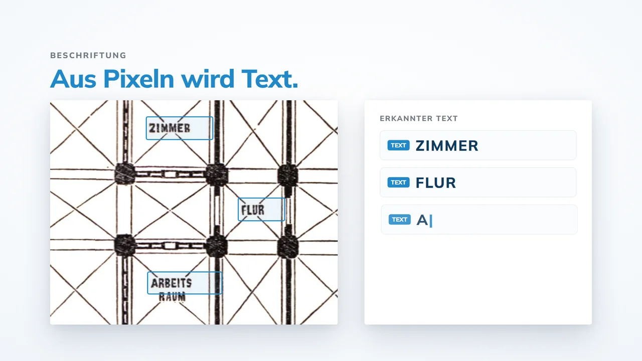 Aus Pixeln wird Text: Raumbeschriftungen im Scan werden als bearbeitbarer Text erkannt